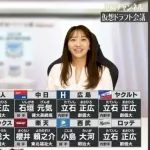 【画像】里崎の12球団ドラフト1位予想の結果WWWWW
