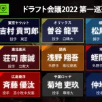 3年前(2022)のドラフト採点ｗｗｗｗｗｗｗｗ
