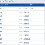 【日本シリーズ第2戦】6（指） 高寺 望夢　9（左） 島田 海吏