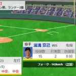 周東、日本シリーズ新記録の1試合5安打wwwwwwwwwwww