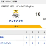 【10-1】日本シリーズ第2戦はホークスが勝利！！周東佑京が1試合5安打で新記録　山川穂高が3ランを含む5打点