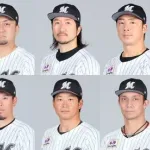 ロッテ、柿沼が戦力外で30歳以上が計8人退団