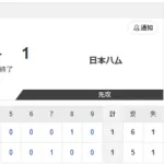 【試合結果】フェニックスL「阪神 vs.日本ハム」1-1で引き分け