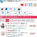 【衝撃】野球実況YouTuberのハムショーさん、ドジャース×ブルージェイズ戦の同接25万人