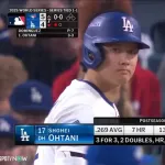 大谷翔平「二塁打、本塁打、二塁打、本塁打、敬遠、敬遠、敬遠、敬遠、四球」←これwwwwwwwwww