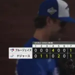 【緊急】延長15回突入ｗｗｗｗｗｗｗｗｗｗｗｗ