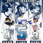 WS松井秀喜13打数8安打3本塁打8打点打率.615OPS2.027