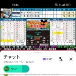 ドジャースの実況配信者さん、とんでもない同接数を記録してしまう