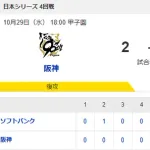 【2-3】ホークス3勝目で日本一に王手！！大津5回無失点の好投　山川が3試合連続となるホームラン　代打・近藤が決勝打