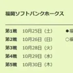 正直負けた試合全部1点差なんやから、全部阪神が普通に勝ってた可能性も高いやろ