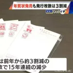 【悲報】郵便局「助けて！年賀状が年々売れなくなってるの！！なんでみんな年賀状書かないの？！」