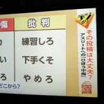「誹謗中傷と批判、こんな違いがあります。口にしていいのは批判だけです」