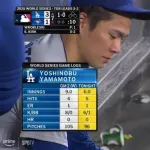 【WS第6戦】山本由伸、6回1失点96球で降板　”崖っぷち”一戦で期待に応える力投