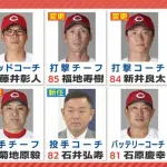 カープ『打撃コーチの外部招聘なし』←2026年コーチ陣に賛否