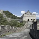 【急募】中国に旅行行ったことある人いない・・・・・・？