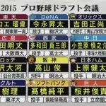 2015年の 12球団ドラフト1位wwwwwwwwwwwwwwwww