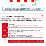 味の素「冷凍餃子のシェアが他社に奪われまくってます」味の素冷凍餃子最強とは何だったのか？