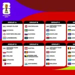 ワールドカップ2026のグループA、少しだけ危険な匂いがする