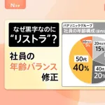 【悲報】 大手企業で50代がリストラされまくる