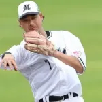 ロッテ藤岡裕大、FA権を行使せず残留決定！