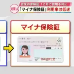 政府「マイナ保険証まだ作ってない人、どういうつもりなん？従来の奴は12月2日で終わるよ？」