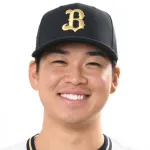 山下舜平大も2年後はメジャー行きかな