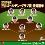 ゴールデングラブ賞発表！ヤクルトからは選ばれず