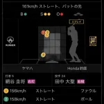 ロッテ・ドラ7田中大聖161キロ