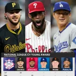 ナ・リーグサイ・ヤング賞はスキーンズが受賞！山本由伸は1位、2位票が0で3位に