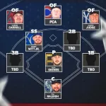 【朗報】WBC2026アメリカ代表が本気と話題にｗｗｗｗｗｗｗｗｗｗｗｗ
