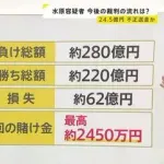漫画超えのギャンブラー・水原一平の総収支wwwwwwwwwwwwwwwww
