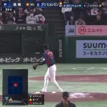 日韓戦で2試合連続ホームランを放ったアン・ヒョンミン(22)←こいつwwwwwwwwwwwwwww