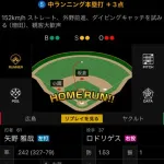 広島カープの矢野雅哉ってなんで消えたん？
