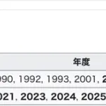 おんJMLB部　激戦の後オフシーズン突入編