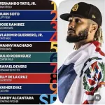 WBCドミニカ代表、流石に強すぎる