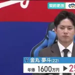 【朗報】中日・金丸夢斗　900万円増の2500万円で更改