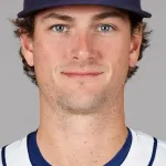 巨人、mlb元ドラ1 28歳の160キロ右腕と契約