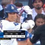 WSの大谷って指標でみるとめっちゃ強いんやな