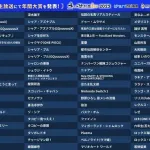 「ネット流行語100」ノミネート単語発表　「エッホエッホ」「シャア生存RTA」など　12月に大賞表彰