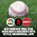 メジャーリーグ、放映契約が切れたESPNに加え新たにNBC、Netflixと３社と新たな契約で合意