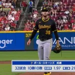 ？？「10勝しても10敗したら意味がない」サイ・ヤング賞投手「ほんまか？」