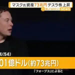 おまえら73兆円持ってたら毎日何する？