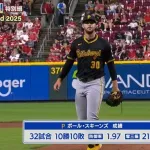 ？？「10勝しても10敗したら意味がない」サイ・ヤング賞投手「ほんまか？」
