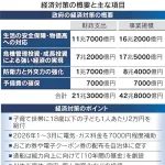 【爆笑】高市早苗さん、🐻対策に国債7000億円を発行ｗｗｗｗｗｗ