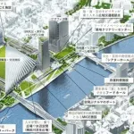 【画像】築地ドームと新新宮球場の完成予想図