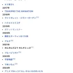 爆死した「果てしなきスカーレット」の監督に追放された脚本家のその後ｗｗｗｗｗｗ