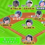 セのベストナインは阪神勢が7人！　リーグ72年ぶり最多タイ記録　巨人泉口、中日岡林が独占阻止