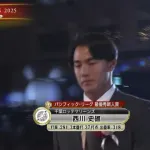 パ・リーグ、最優秀新人賞はロッテ・西川史礁！！！