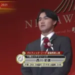 【新人王】西川97 達55 宗山45 渡部26 ←この得票数どう思う？
