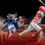 野球独立リーグの格付けをしてみた